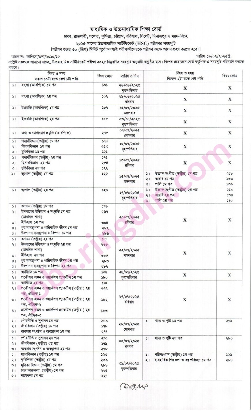 hsc job circular